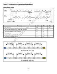 NHD-3.5-320240MF-ASXN#-CTP Datasheet Page 13