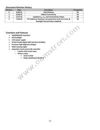 NHD-3.5-320240MF-ASXV#-CTP Datasheet Page 2