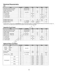 NHD-3.5-320240MF-ASXV#-CTP Datasheet Page 5