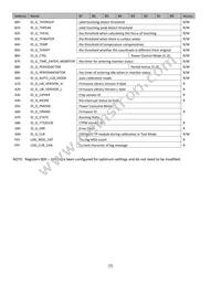 NHD-3.5-320240MF-ASXV#-CTP Datasheet Page 7