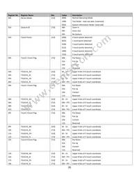 NHD-3.5-320240MF-ASXV#-CTP Datasheet Page 8