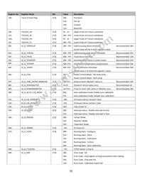 NHD-3.5-320240MF-ASXV#-CTP Datasheet Page 9