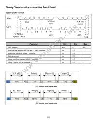 NHD-3.5-320240MF-ASXV#-CTP Datasheet Page 13
