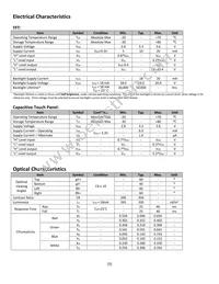 NHD-3.5-320240MF-ATXL#-CTP-1 Datasheet Page 5