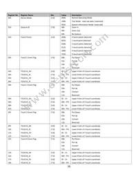 NHD-3.5-320240MF-ATXL#-CTP-1 Datasheet Page 8
