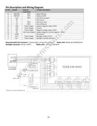NHD-320240WG-ATMI-TZ# Datasheet Page 4