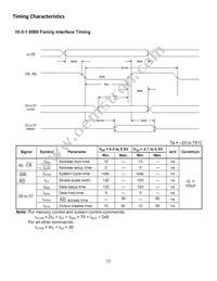 NHD-320240WG-BOTMI-VZ# Datasheet Page 7