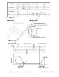 NHD-320240WG-BXFMI-VZ Datasheet Page 6