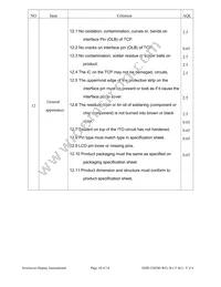 NHD-320240WG-BXFMI-VZ Datasheet Page 18