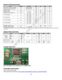 NHD-320240WG-BXTFH-VZ# Datasheet Page 5