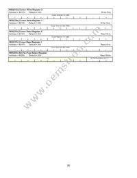 NHD-320240WG-BXTFH-VZ# Datasheet Page 8