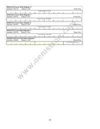 NHD-320240WG-BXTGH-VZ#-3VR Datasheet Page 9