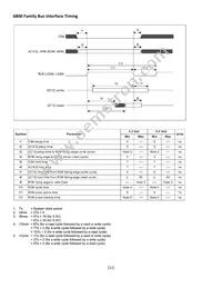 NHD-320240WG-BXTGH-VZ#-3VR Datasheet Page 11