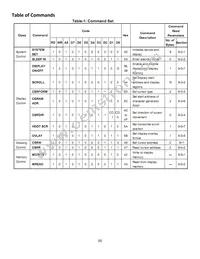 NHD-320240WG-COTFH-VZ# Datasheet Page 6