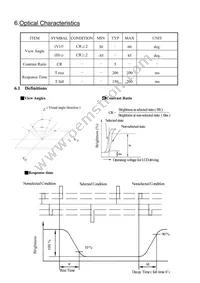NHD-320240WG-COTFH-VZ#-010-80 Datasheet Page 7