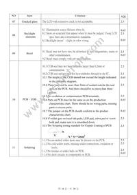 NHD-320240WG-COTFH-VZ#-010-80 Datasheet Page 16