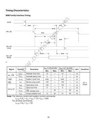 NHD-320240WX-COTFH-V#I041 Datasheet Page 8