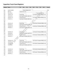 NHD-4.3-480272EF-ASXN#-CTP Datasheet Page 7