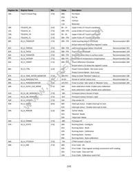 NHD-4.3-480272EF-ASXN#-CTP Datasheet Page 10