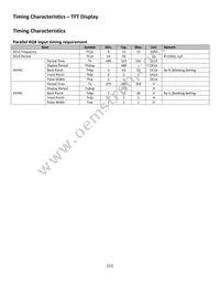 NHD-4.3-480272EF-ASXN#-CTP Datasheet Page 11