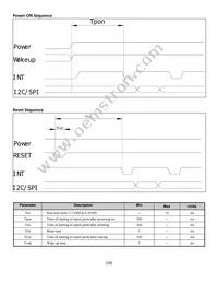 NHD-4.3-480272EF-ASXN#-CTP Datasheet Page 18
