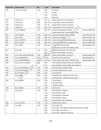 NHD-4.3-480272EF-ASXV#-CTP Datasheet Page 10