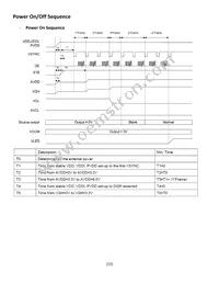 NHD-4.3-480272EF-ASXV#-CTP Datasheet Page 15