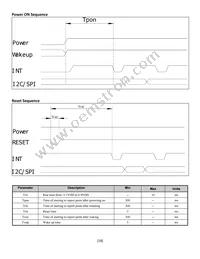 NHD-4.3-480272EF-ASXV#-CTP Datasheet Page 18