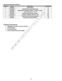 NHD-4.3-480272MF-ATXI#-1 Datasheet Page 2