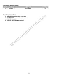 NHD-4.3-480272MF-ATXI#-CTP-1 Datasheet Page 2