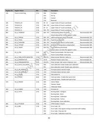 NHD-4.3-480272MF-ATXI#-CTP-1 Datasheet Page 9