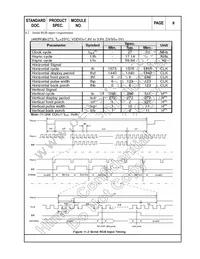 NHD-4.3-480272ZF-ATXI#-1 Datasheet Page 9