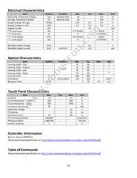 NHD-4.3-480800EF-CTXP#-T Datasheet Page 5
