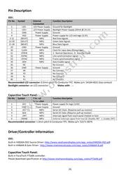 NHD-5.0-800480TF-ATXI#-CTP Datasheet Page 4