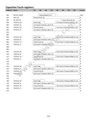 NHD-5.0-800480TF-ATXI#-CTP Datasheet Page 12