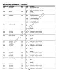 NHD-5.0-800480TF-ATXI#-CTP Datasheet Page 14