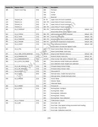 NHD-5.0-800480TF-ATXI#-CTP Datasheet Page 15