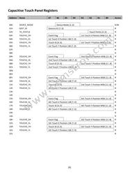 NHD-5.0-800480TF-ATXL#-CTP Datasheet Page 6