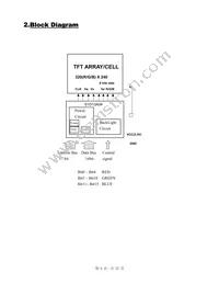 NHD-5.7-320240WF-ETXI#-T Datasheet Page 6