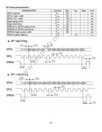 NHD-5.7-320240WFB-ATXI#-1 Datasheet Page 15