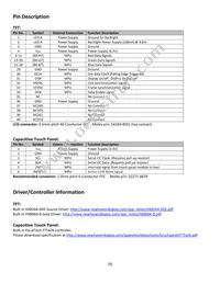 NHD-7.0-800480EF-ASXN#-CTP Datasheet Page 4