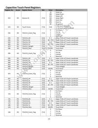 NHD-7.0-800480EF-ASXV#-CTP Datasheet Page 7