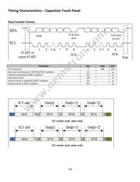 NHD-7.0-800480EF-ASXV#-CTP Datasheet Page 16