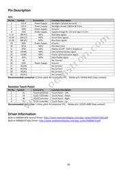 NHD-7.0-800480EF-ASXV#-T Datasheet Page 4