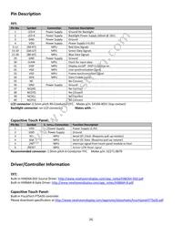 NHD-7.0-800480EF-ATXL#-CTP Datasheet Page 4