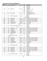 NHD-7.0-800480EF-ATXL#-CTP Datasheet Page 7