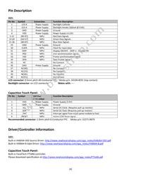 NHD-7.0-800480EF-ATXV#-CTP Datasheet Page 4