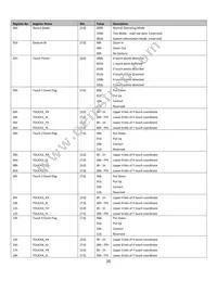 NHD-7.0-800480EF-ATXV#-CTP Datasheet Page 8