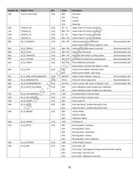 NHD-7.0-800480EF-ATXV#-CTP Datasheet Page 9