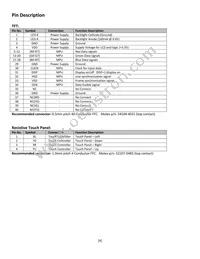 NHD-7.0-800480EF-ATXV#-T Datasheet Page 4